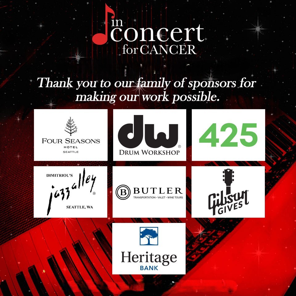 Sponsorship opportunities with ICFC in Charlotte NC